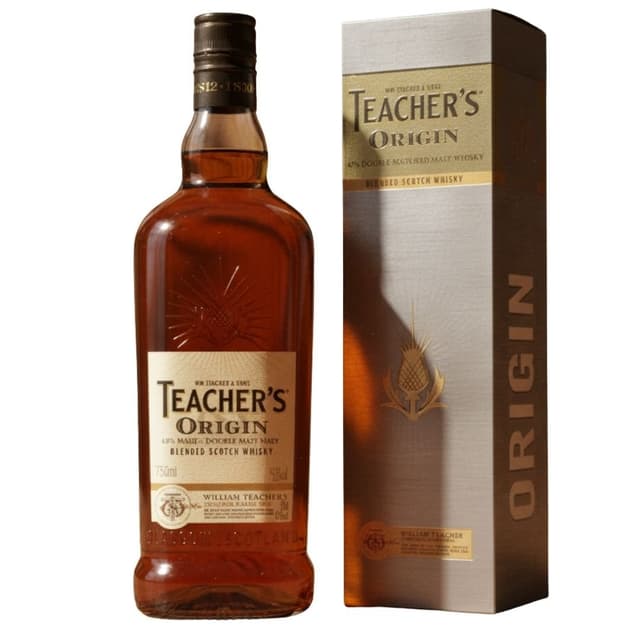 Teacher's Origin