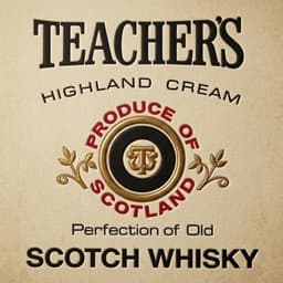 Teacher's