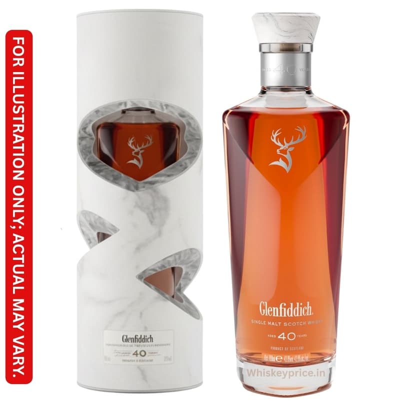 Glenfiddich 40 Year Old Cumulative Time