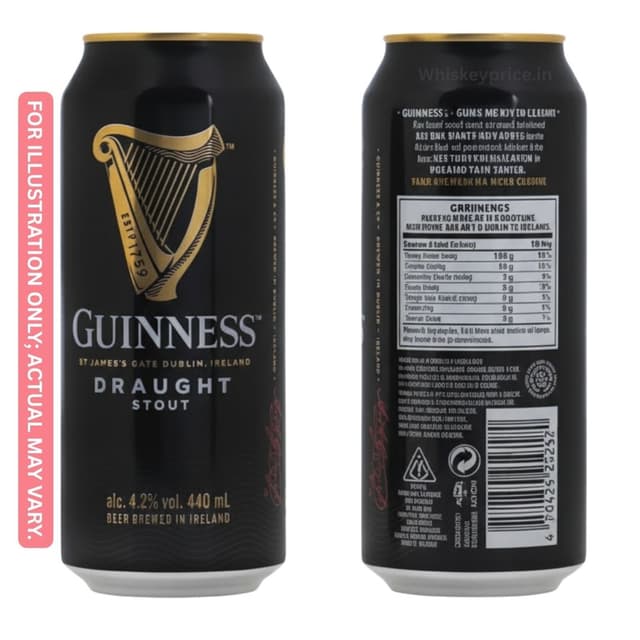 Guinness Draught Can Beer
